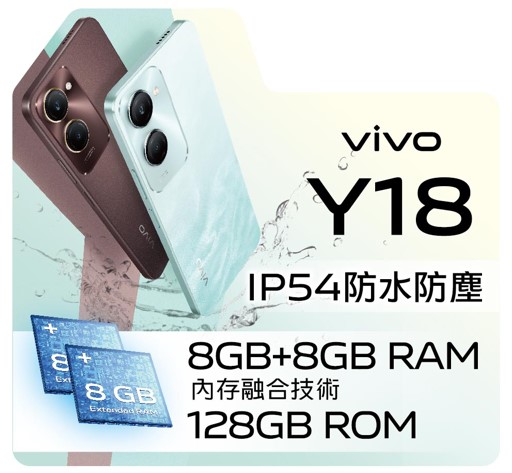 Vivo Y18